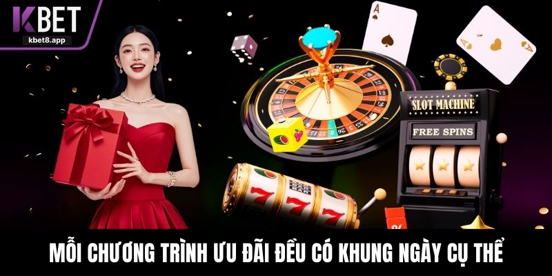 Mỗi chương trình ưu đãi đều có khung ngày cụ thể